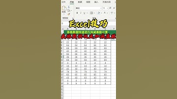 Excel技巧 表格数据快速进行加减乘除计算