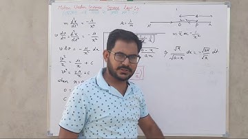 Dynamics/lecture- 23/SHM/ Motion under inverse square law