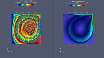 Lid driven cavity: flow and mixing of shear-thinning fluid