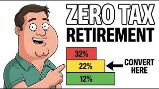 The PERFECT $2M Retirement Spending Plan To Pay Less Taxes