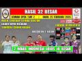 2 WAKIL INDONESIA LOLOS 16 BESAR ~ Hasil 32 Besar Jerman Open 2026 Hari Ini ~ LANNY/APRI MENANG