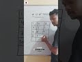 15का पहाड़ा Trick ll Math Short Trick ll Math Online Class 2025 #shorttrick #shortcuttricks