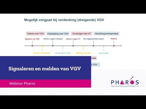 Signaleren en melden van VGV | Pharos, expertisecentrum gezondheidsverschillen