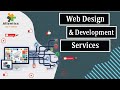 Best website development services  allentics it solutions
