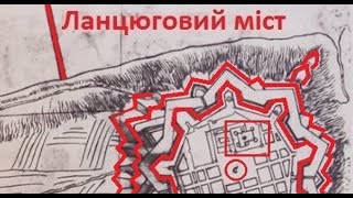 Фортеці зірки Києва та вільні технології 21 століття