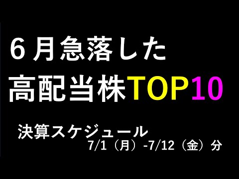 ６月に下げた高配当株。ファーストリテイリング、ローツェ ...