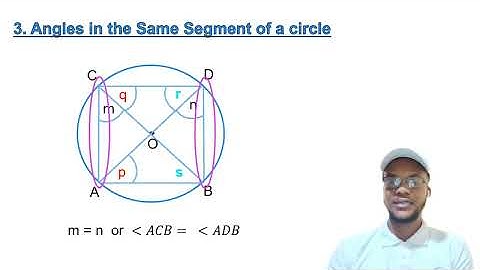 Circle Geometry (Circle Theorem). Theorem 3. (Using GeoGebra Software)