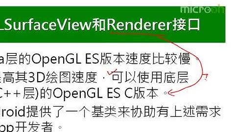 android架构之几个组件框架的设计-5.观摩SurfaceView小框架的特殊性设计b
