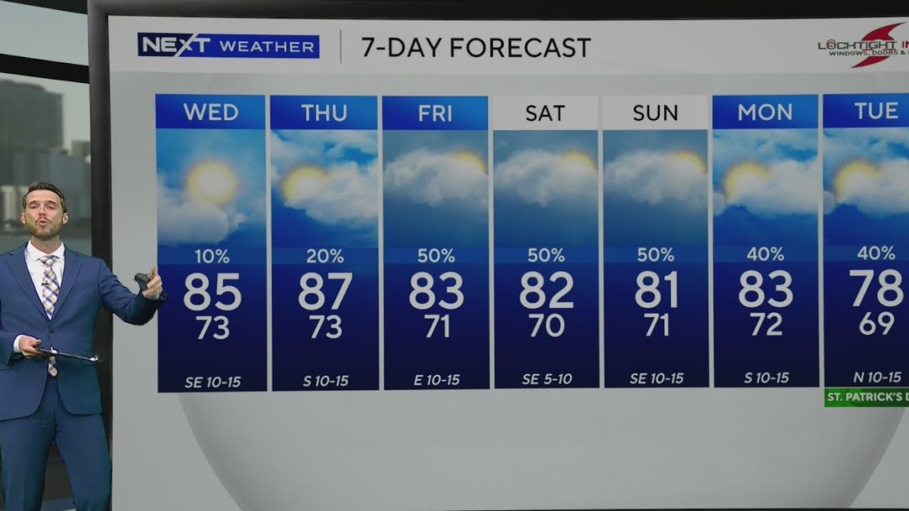 Record heat coming to South Florida as rain chances increase - YouTube