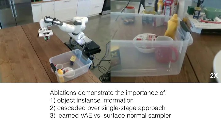 6-DOF Grasping for Target-driven Object Manipulation in Clutter