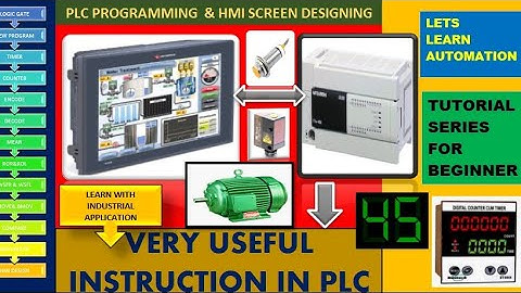 Tutorial-21 WSFL& WSFR-word shift Left instructions in PLC part-1