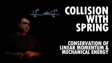 Collision With Spring | How to find maximum compression of spring