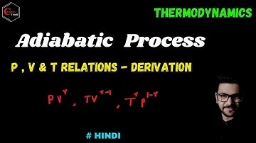Adiabatic Process || Thermodynamics || P , V & T Relations || BSc | MSc | CSIR- NET
