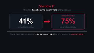 The Email Trap - Cybersecurity Awareness Part 5: Security Blind Spots #cybersecurity