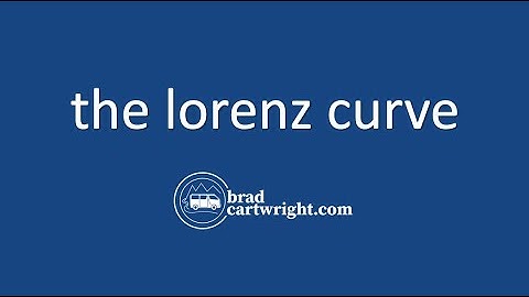 Lorenz Curve  |  IB Macroeconomics