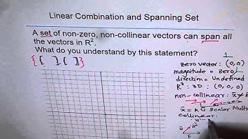 Understand Linear Combination and Spanning Vectors - EDEXCEL - GCSE