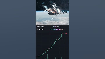MOGGED 🫵😹. Trade with Photon for the best experience. #photon #getmogged #nft #mog #trading101