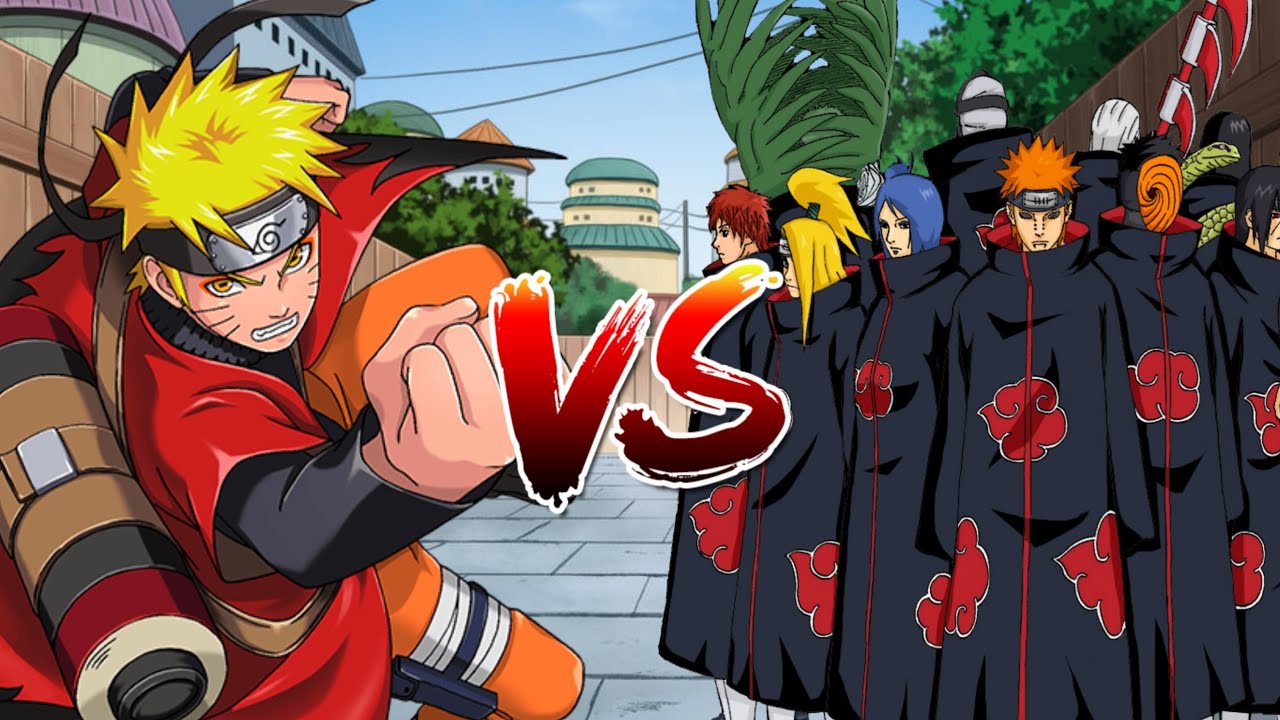 Who's Strongest Naruto Vs Akatsuki 🔥 YouTube