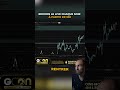 ⚠️ Tu arrives déjà trop tard #tradingfr #cryptofr
