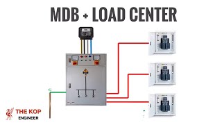 การต่อสายไฟฟ้า ตู้ MDB ร่วมกับตู้ Load Center