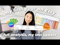 1 year realistic results selling digital products on etsy  full breakdown  top tips for beginners
