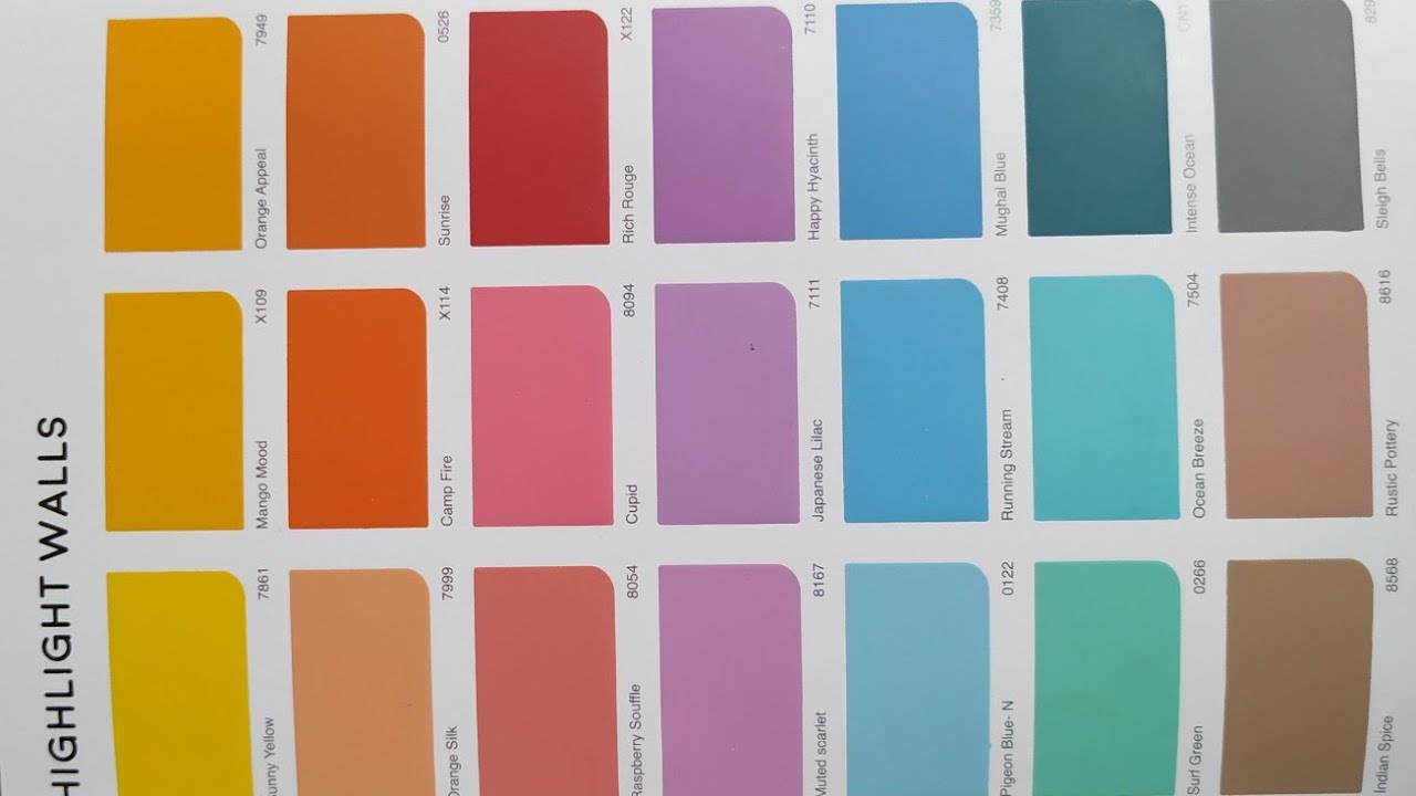 Asian Paints Colour Chart For Exterior Types Of Exterior Wall Paints ...