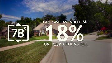 Graphic Touchscreen Keypad Video Series Intro