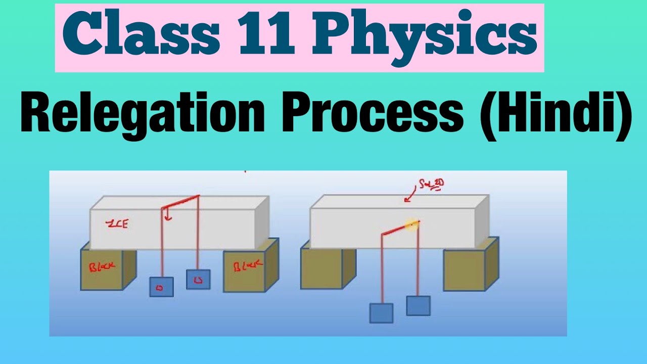 Relegation Process Hindi Class 11 Physics YouTube
