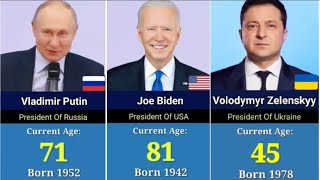 AGE OF World Leaders 2024 | Youngest to Oldest #putin #joebiden #age