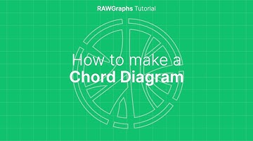 How to make a Chord Diagram