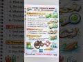Types of Parasitic Worms | Nematodes, Cestodes, Trematodes