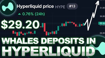 HYPERLIQUID SOARS ON WHALES – MILLION-DOLLAR DEPOSITS, LONGS, AND CRYPTO VOLATILITY | FULL ANALYSIS