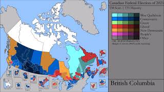 Canadian Federal Election of 2021