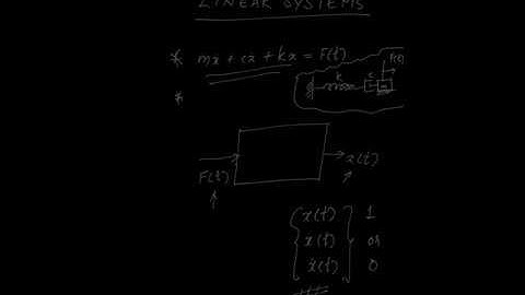 Lecture 8 b : Principle of Superposition for Linear systems