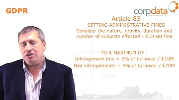 What about the fines?! Part 28 in our Guide to GDPR in 1 minute bites