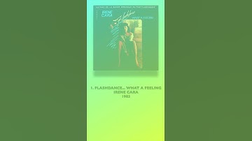 Thumbnail of Which Flashdance sounds better? #flashdance #song #retrowave