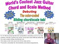 Worlds coolest jazz guitar chord and scale method   introduction