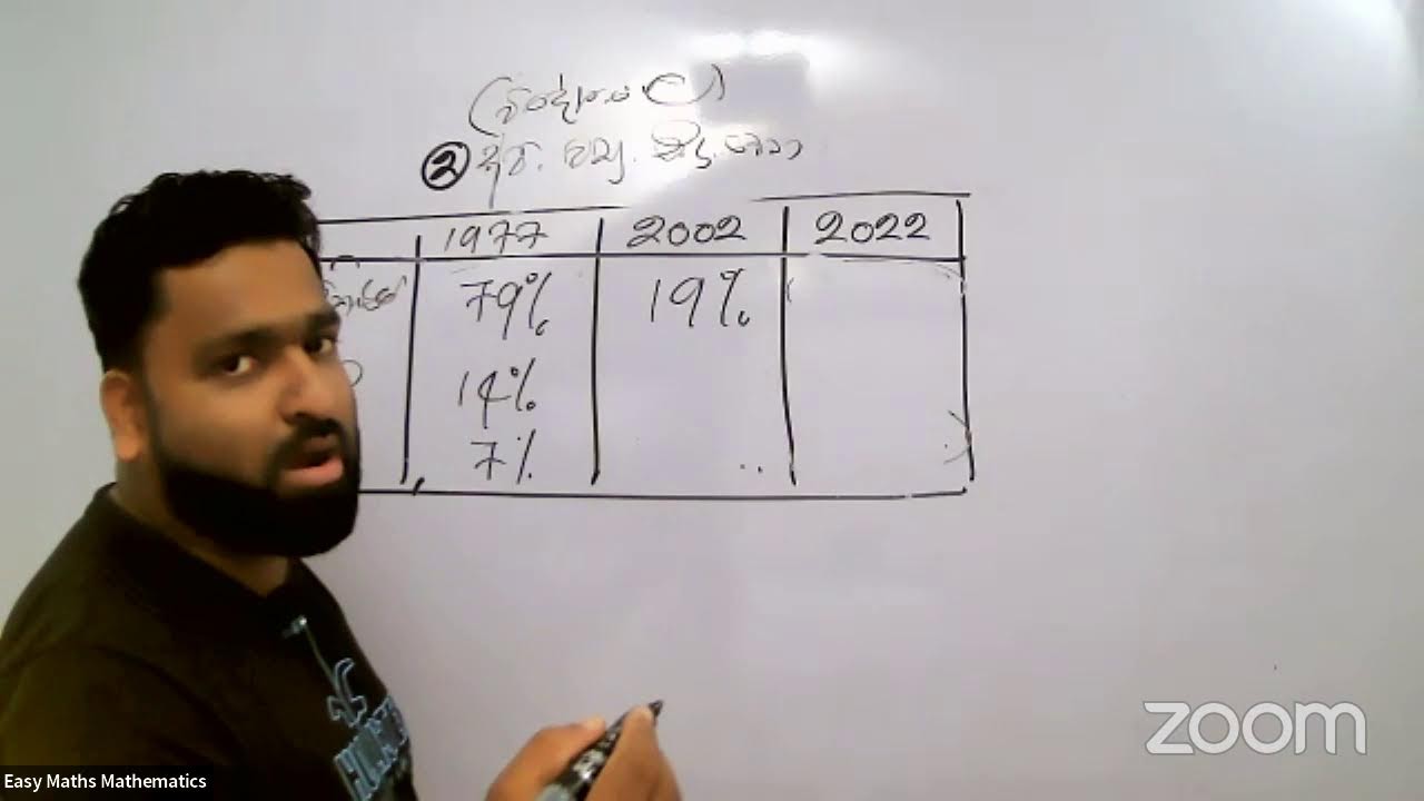 RS - YouTube