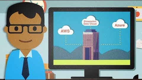 CloudConnect from Internet Solutions