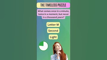 Riddle Mastermind: The Champion