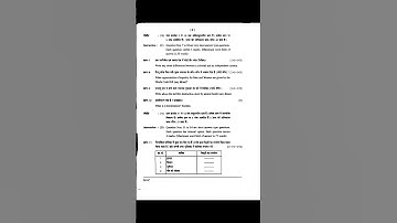 class 10th question paper socialscience ~C & question paper सामाजिक विज्ञान#cgboard #socialscience