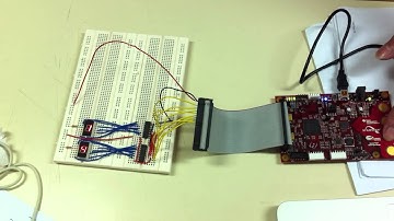 Intel 8051 compatible processor design and implement