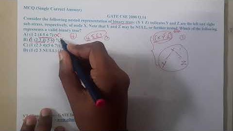 GATE CSE 2000 Q 14 || Trees ||Data Structure || GATE Insights Version: CSE