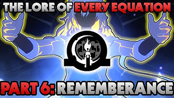 Protean Hero Lore: Rememberance | Honkai Star Rail