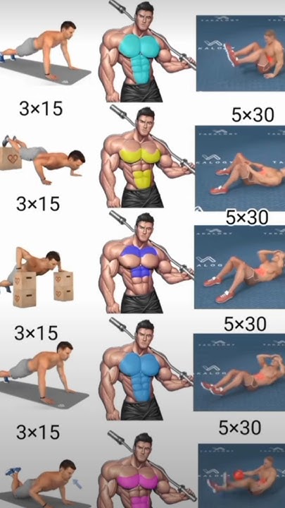 how-to-get-abs-in-3-minutes-at-home-fast-youtube