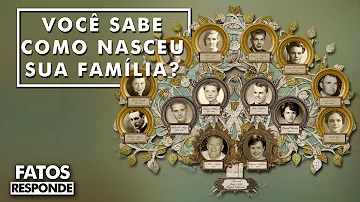 Como encontrar minha família pelo sobrenome?