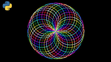 Python Turtle - Cirkelspirograaf Tutorial