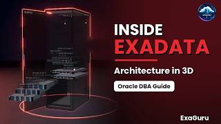 Oracle Exadata Architecture Explained with 3D Model | Inside the Exadata Rack