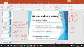 Mechanical Vibration Lecture 4 | Vibration Analysis Procedure | Spring Elements