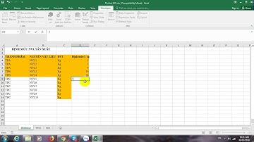 Phân Tách Nguyên Liệu Theo Định Mức Trong Sản xuất bằng VBA excel